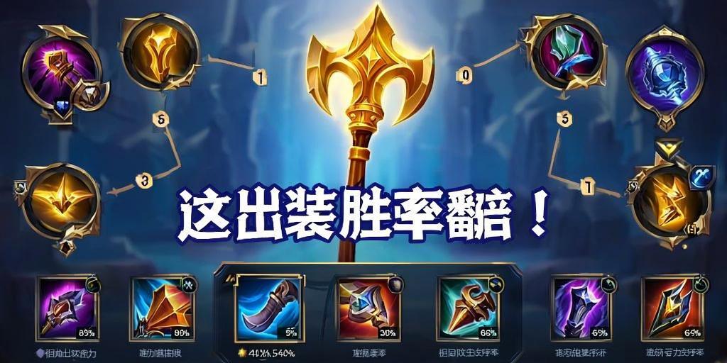 金铲铲之战装备优先及解析，这样出装胜率翻倍！ 第1张